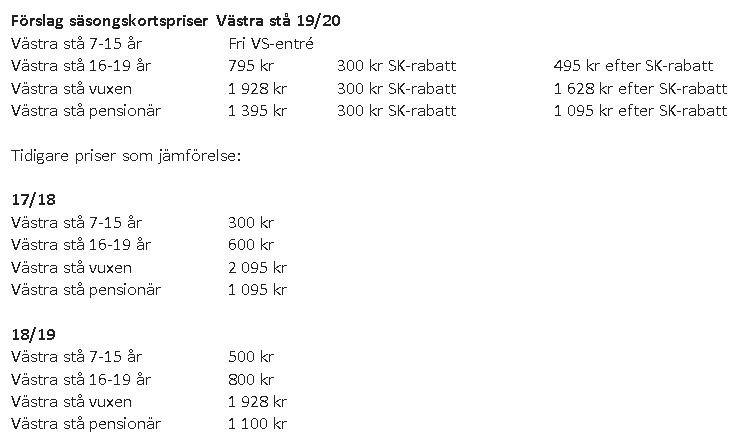 VSpriser